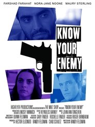 Know Your Enemy Know Your Enemy